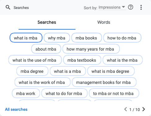what is MBA Google search data for www.butchsarma.com