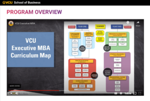 assess the quality of an MBA program. Curriculum map of VCU Executive MBA